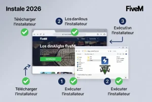 Guide installation FiveM 2026 - Télécharger et installer FiveM sur GTA V étape par étape